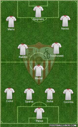 Sevilla F.C., S.A.D. Formation 2012