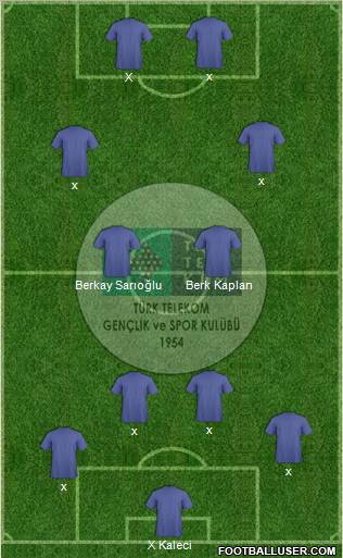 Türk Telekomspor Formation 2012