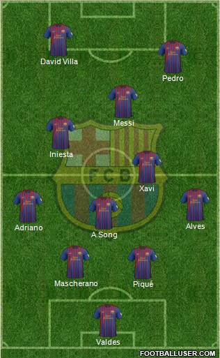 F.C. Barcelona Formation 2012