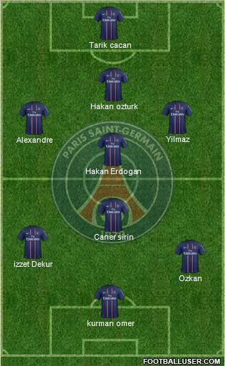 Paris Saint-Germain Formation 2012