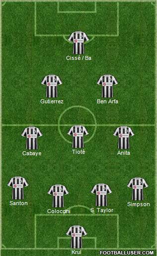 Newcastle United Formation 2012