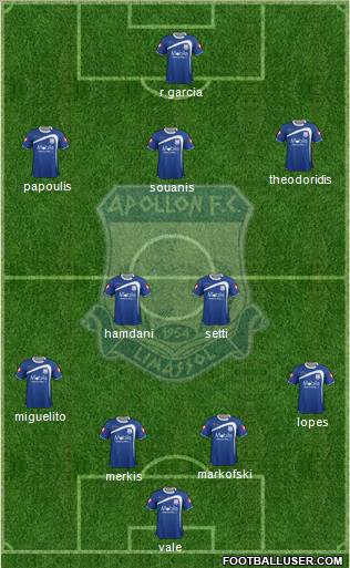 AMO Apollon Limassol Formation 2012