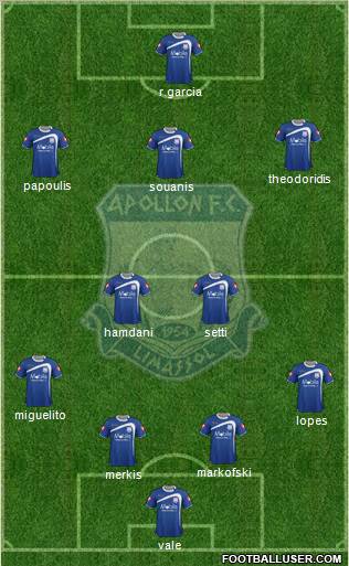 AMO Apollon Limassol football formation