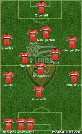 FC Lorient Bretagne Sud Formation 2012