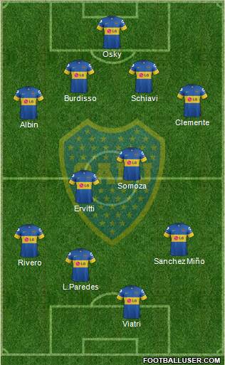 Boca Juniors Formation 2012