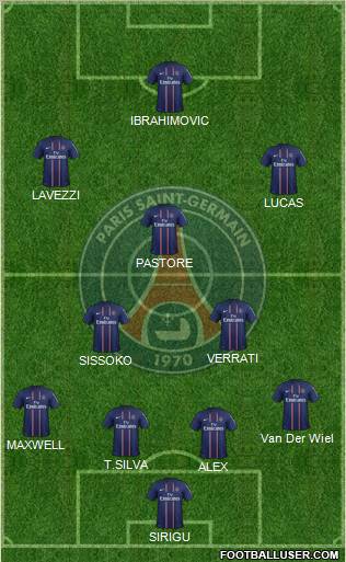 Paris Saint-Germain Formation 2012