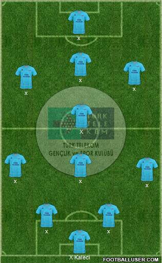 Türk Telekomspor Formation 2012
