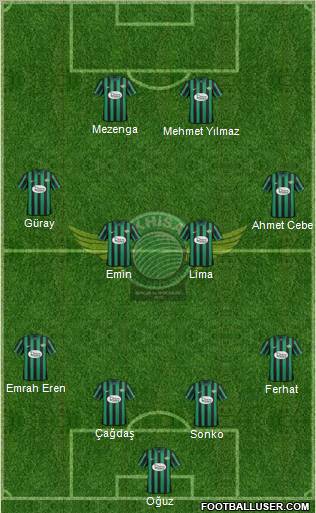 Akhisar Belediye ve Gençlik Formation 2012