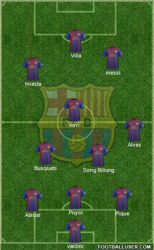 F.C. Barcelona Formation 2012