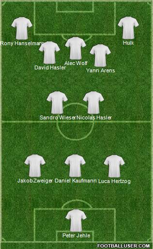 Fifa Team Formation 2012