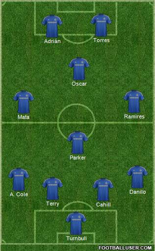 Chelsea Formation 2012