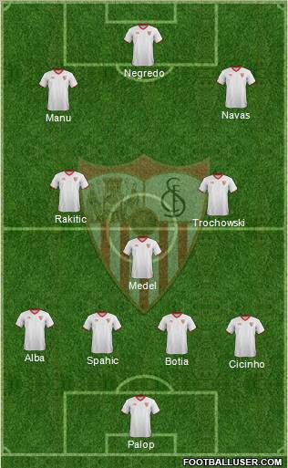 Sevilla F.C., S.A.D. Formation 2012