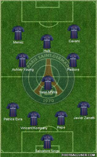 Paris Saint-Germain Formation 2012