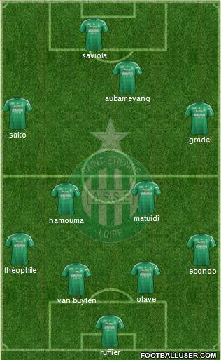 A.S. Saint-Etienne Formation 2012