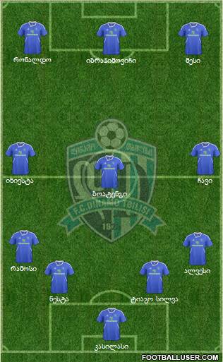 Dinamo Tbilisi Formation 2012