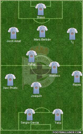 R.C. Deportivo de La Coruña B Formation 2012
