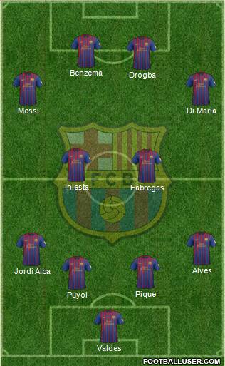 F.C. Barcelona Formation 2012