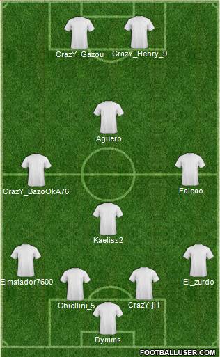 Champions League Team Formation 2012