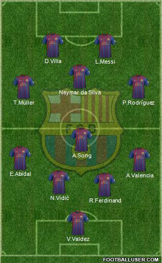 F.C. Barcelona Formation 2012