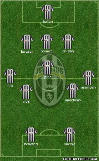 Juventus Formation 2012