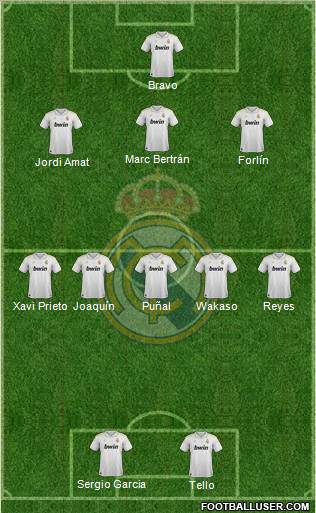 Real Madrid C.F. Formation 2012