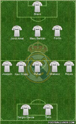 Real Madrid C.F. Formation 2012
