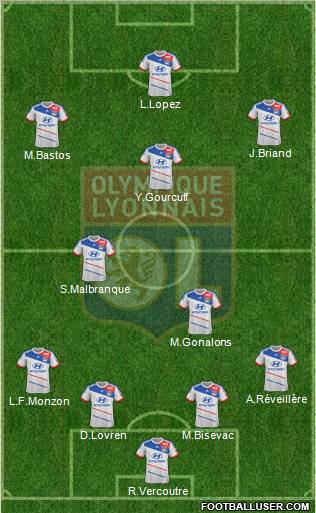 Olympique Lyonnais Formation 2012