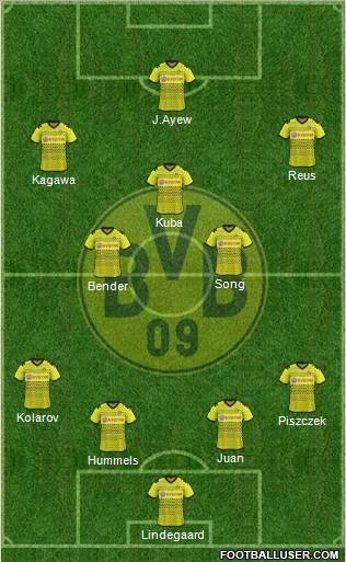 Borussia Dortmund Formation 2012