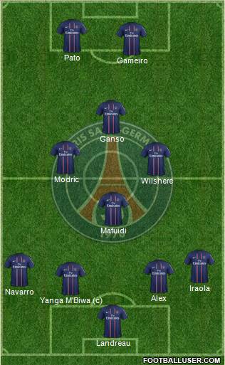 Paris Saint-Germain Formation 2012
