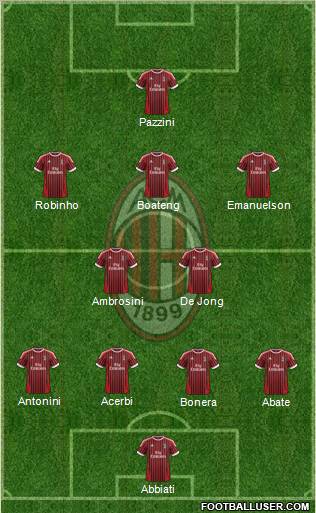 A.C. Milan Formation 2012