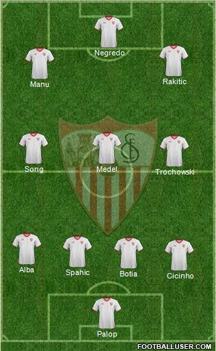 Sevilla F.C., S.A.D. Formation 2012