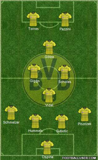 Borussia Dortmund Formation 2012