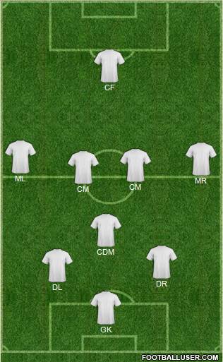 Football Manager Team Formation 2012