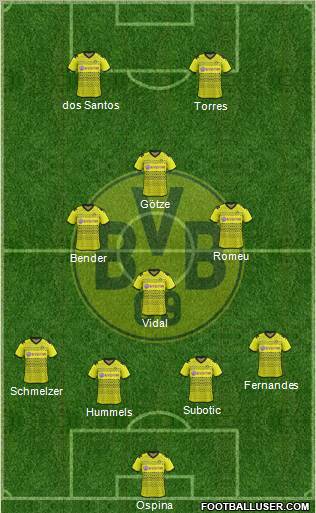 Borussia Dortmund Formation 2012