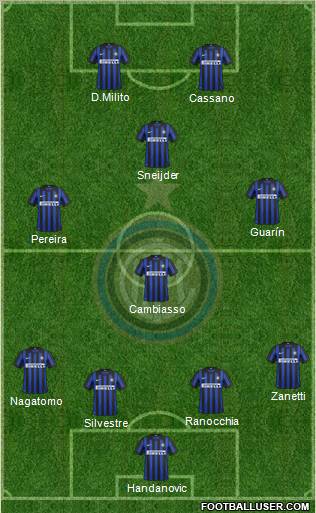 F.C. Internazionale Formation 2012