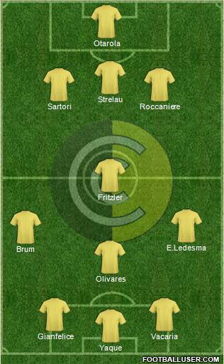 Comunicaciones Formation 2012