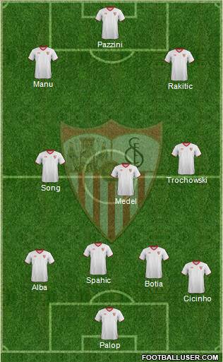 Sevilla F.C., S.A.D. Formation 2012