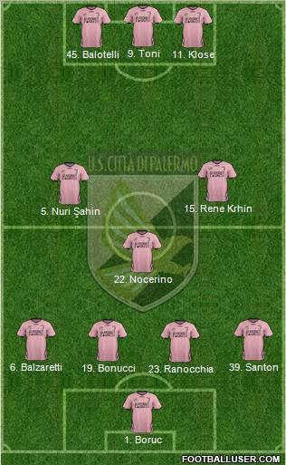 Città di Palermo Formation 2012