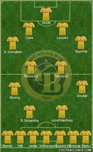 BSC Young Boys Formation 2012
