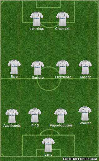 Tottenham Hotspur Formation 2012