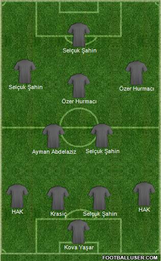Dream Team Formation 2012