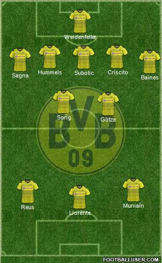 Borussia Dortmund Formation 2012