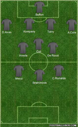 Dream Team Formation 2012