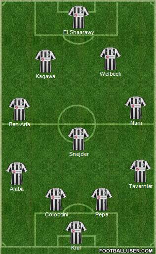 Newcastle United Formation 2012