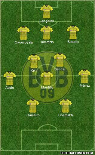 Borussia Dortmund Formation 2012