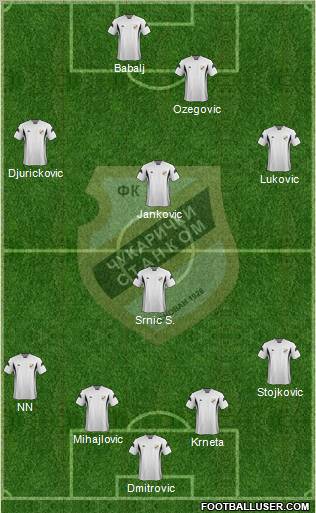 FK Cukaricki Stankom Beograd Formation 2012