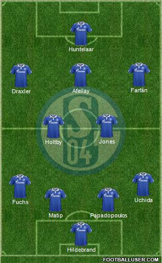 FC Schalke 04 Formation 2012