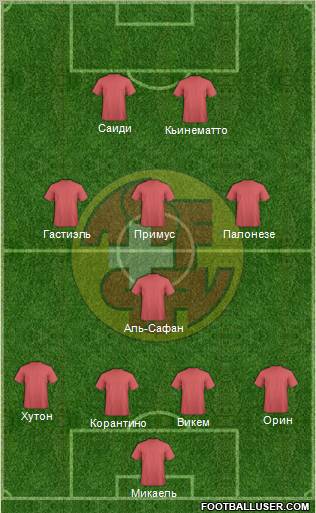 Switzerland Formation 2012