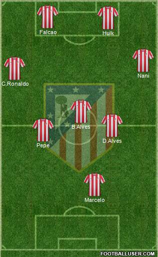 C. Atlético Madrid S.A.D. Formation 2012