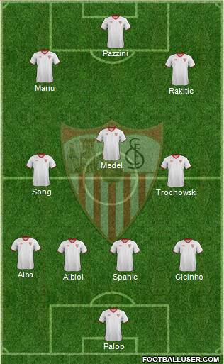 Sevilla F.C., S.A.D. Formation 2012